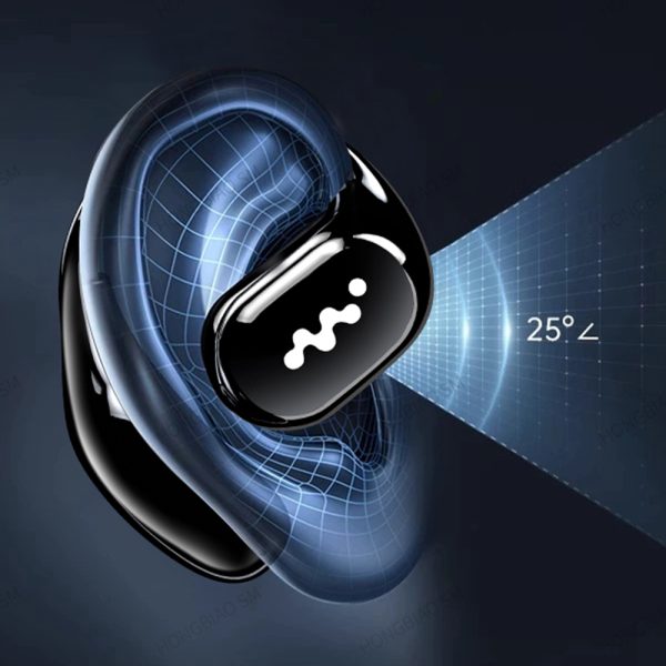 New Bluetooth 5.4 Ear-Clip Open-Ear Headphones: Sound Card-Level Audio Quality, Directional Sound Transmission, Comfortable Non-In-Ear Design - Image 5
